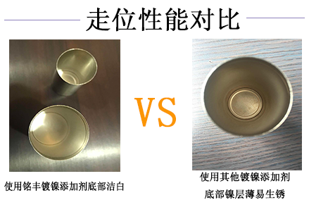 防锈